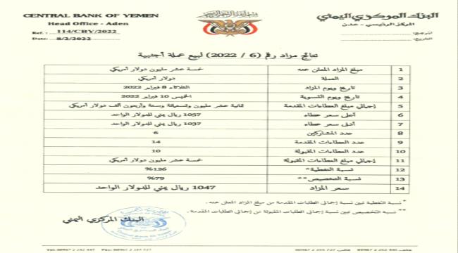نتائج مزاد البنك المركزي اليمني (6-2022).. الطلب يفوق العرض بـ 26%