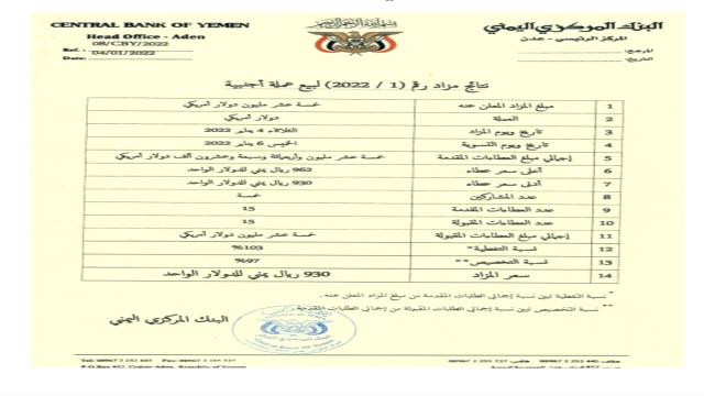 البنك المركزي اليمني يعلن عن نتائج المزاد رقم (1/2022) لبيع عملة أجنبية