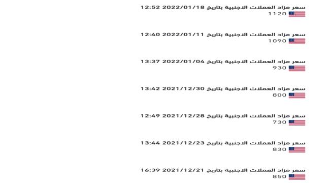 أرقام تصاعدية لأسعار مزادات البنك المركزي اليمني عدن