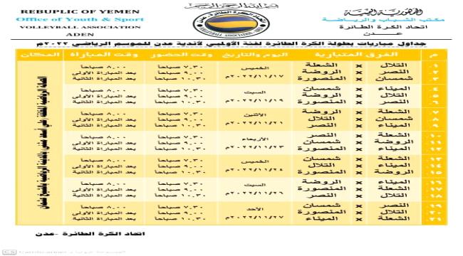 اتحاد الكرة الطائرة بعدن يعلن عن تنظيم بطولة الأولمبي