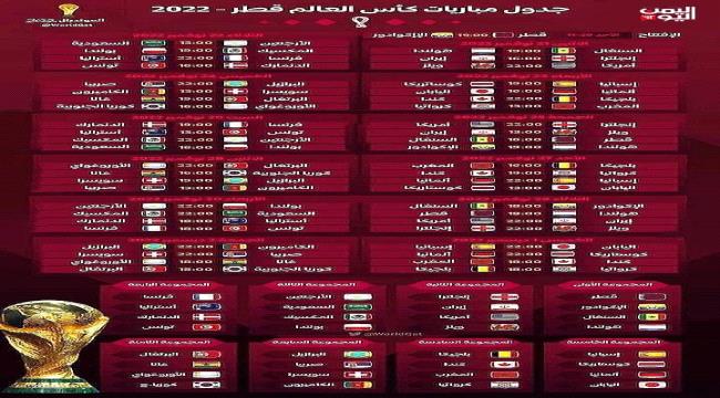قائمة منتخب المغرب لكأس العالم 2022