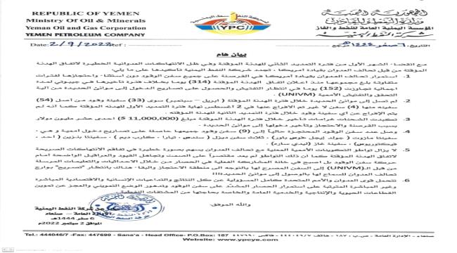 شركة النفط صنعاء ترفض تخفيض أسعار الوقود وتخرج بمبررات واهية