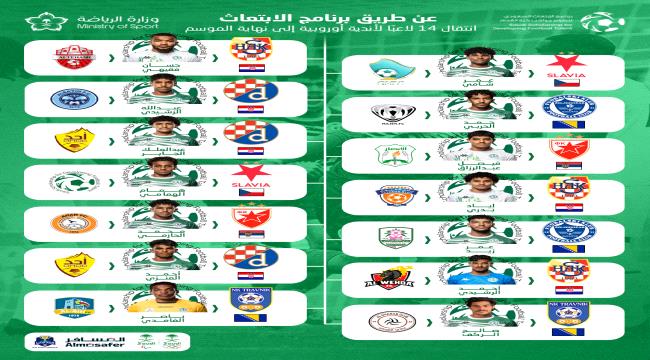 السعودية تصدر مواهبها الكروية إلى أندية أوروبية عبر برنامج إلكتروني