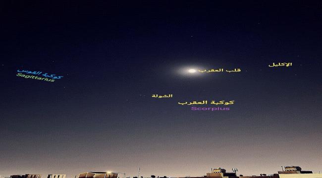 العالم على موعد مع "11" ظاهرة فلكية خلال سبتمبر
