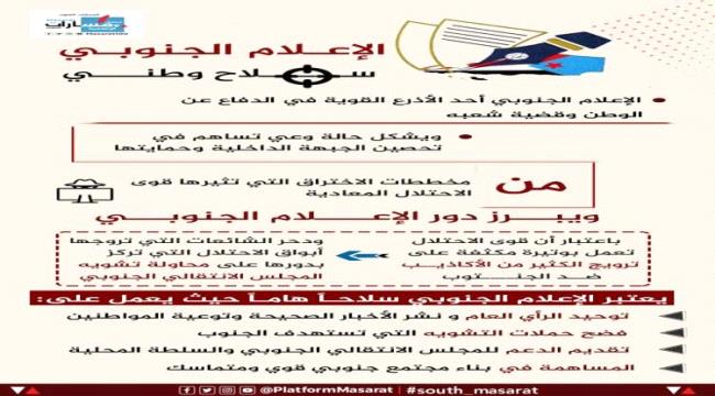 الثقافة أساس تقدم الصحفيين الجنوبيين والزاوية العاكسة في بنية الوعي الإعلامي