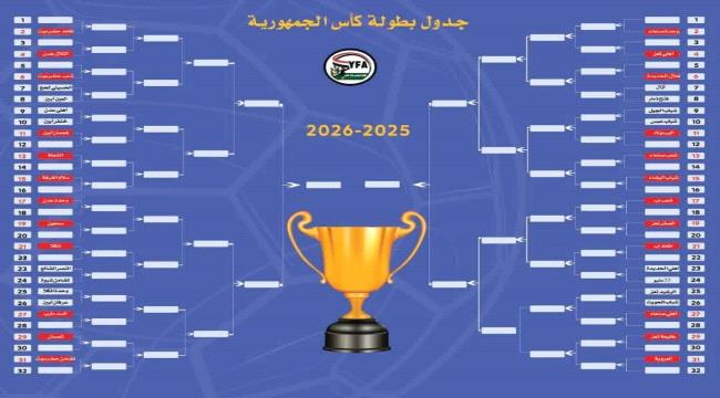 قرعة بطولة كأس الجمهورية 2026