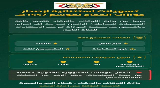 وزارة الأوقاف تعلن عن تسهيلات استثنائية لاستخراج جوازات الحجاج