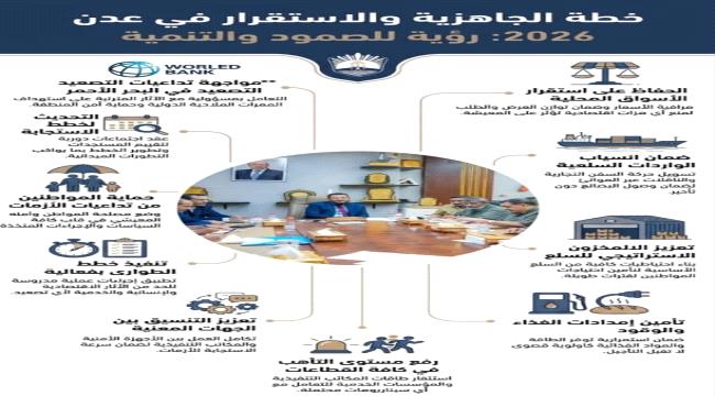 عدن..وزير الدولة ومحافظها شيخ يترأس اجتماعا لمتابعة تداعيات التصعيد ال(حو)ث_ي وخطط تعزيز الجاهزية