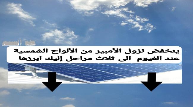 هل تتوقف الألواح الشمسية عن العمل في الأيام الغائمة؟