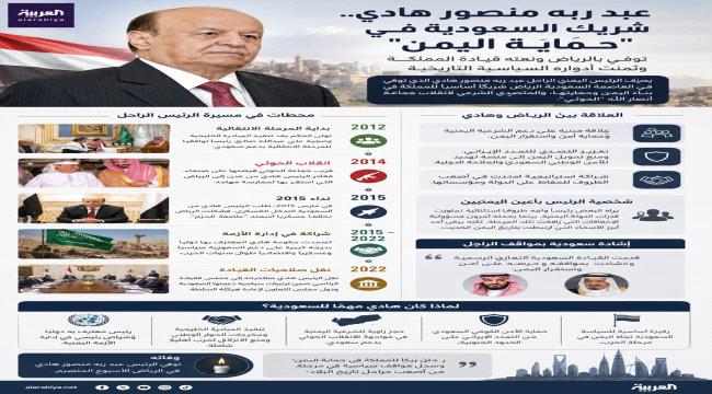 عبد ربه منصور هادي... شريك السعودية في حماية اليمن
