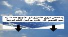 هل تتوقف الألواح الشمسية عن العمل في الأيام الغائمة؟ ...