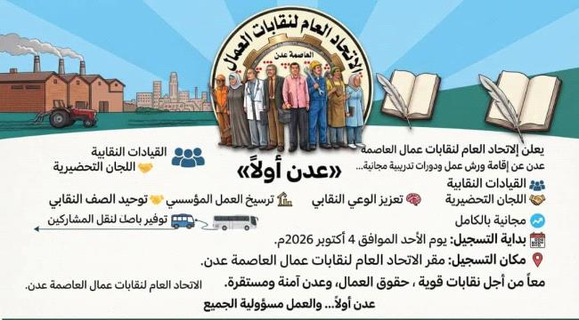 الاتحاد العام لنقابات عمال العاصمة عدن يطلق مرحلة جديدة